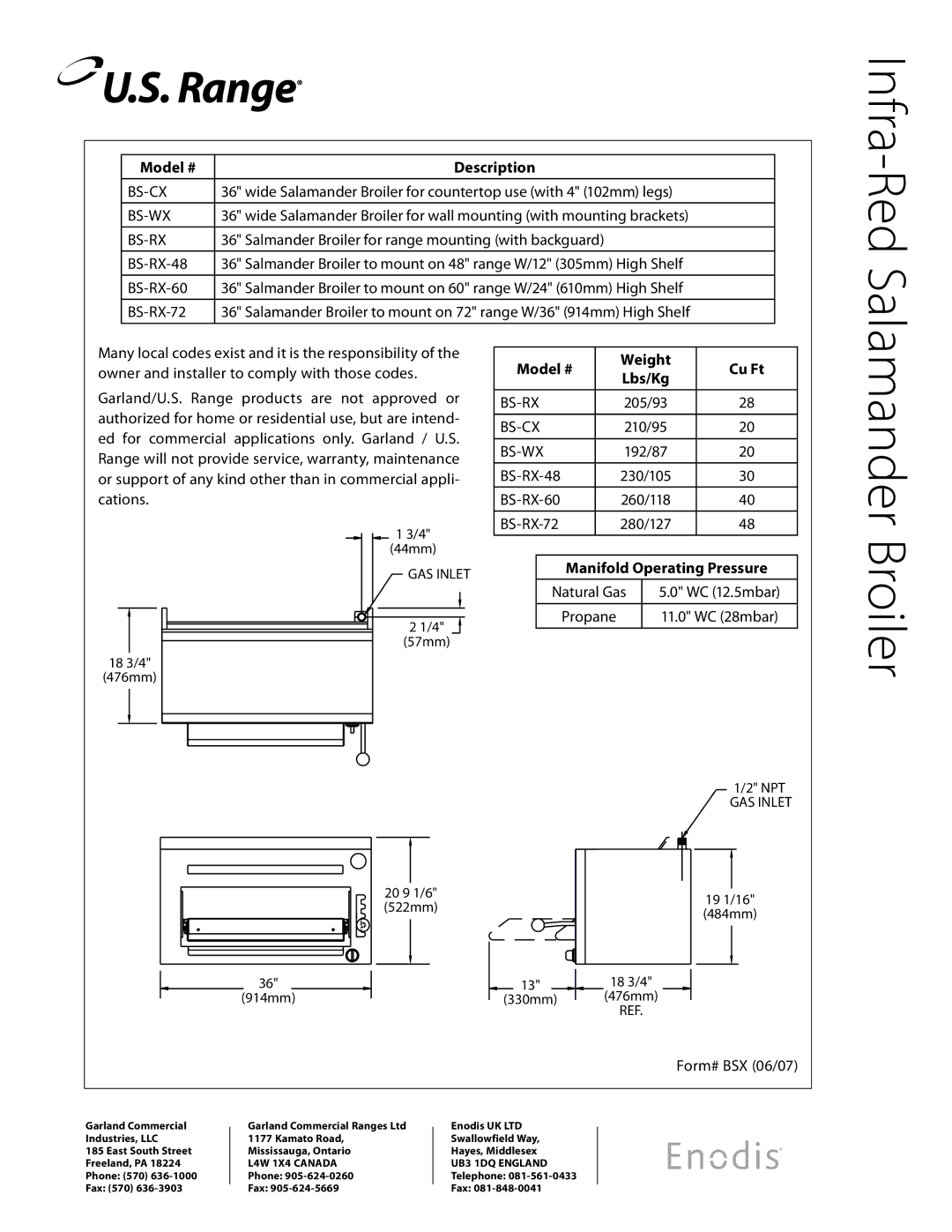 Garland BS-RX-60, BS-CX, BS-RX-48, BS-WX, BS-RX-72 warranty Infra-Red, Model # Description 