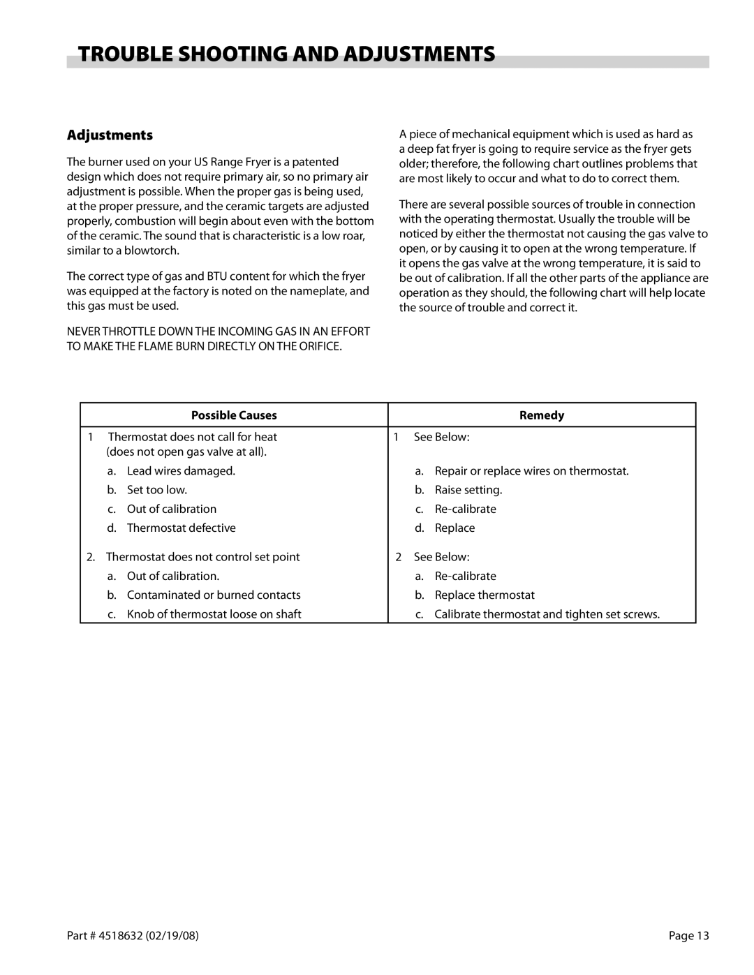 Garland C836-1-35F operation manual Trouble Shooting and Adjustments, Possible Causes Remedy 