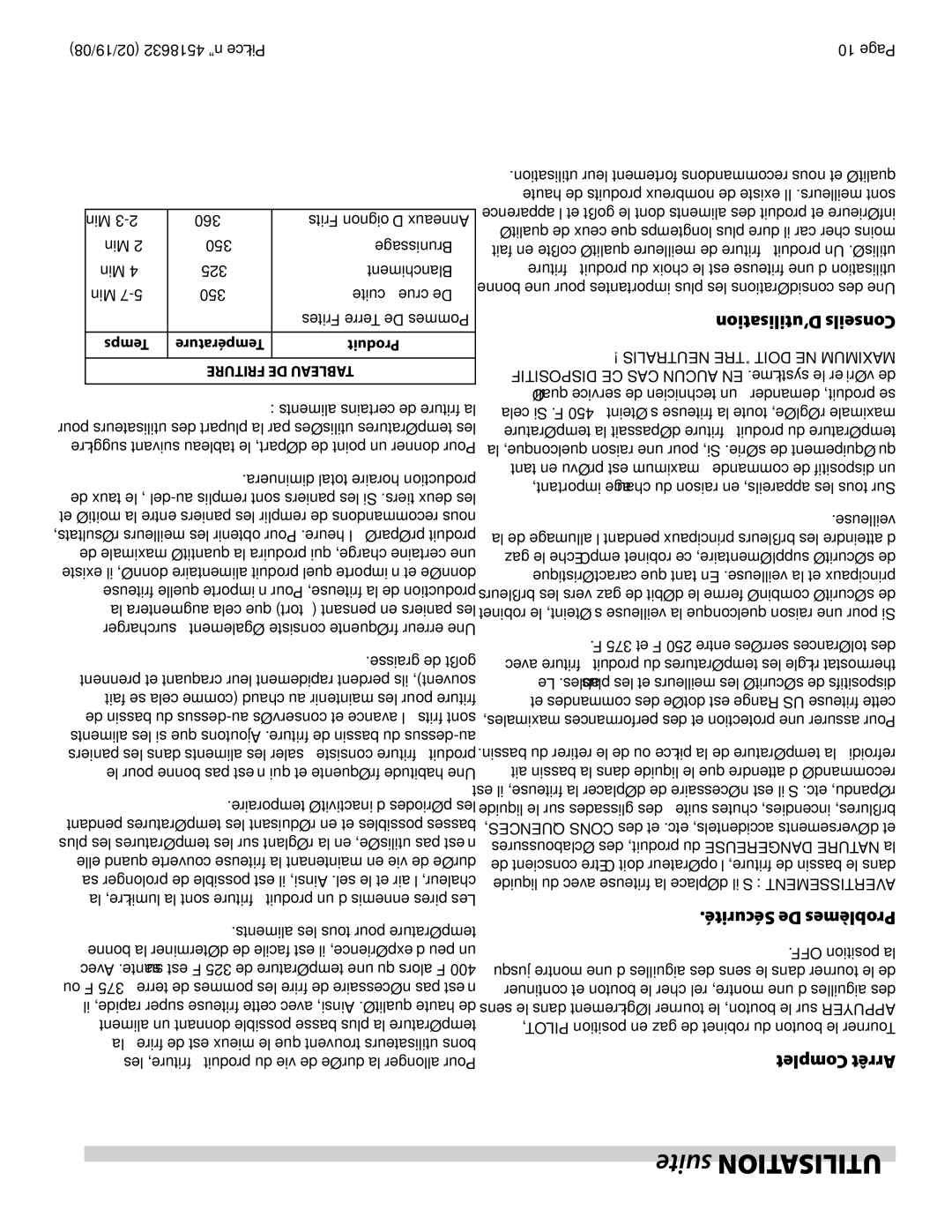 Garland C836-1-35F ’utilisation Conseils, Sécurité De Problèmes, Complet Arrêt, 02/19/08 4518632 nº Pièce Min 360 