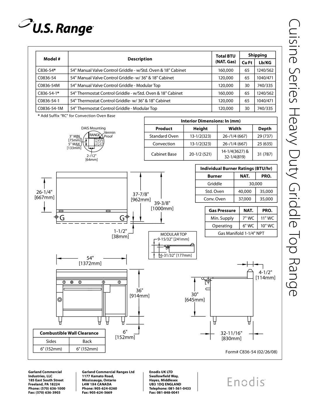 Garland C0836-54 Model # Description Total BTU Shipping NAT. Gas, Lb/KG, Interior Dimensions In mm, Height Width Depth 