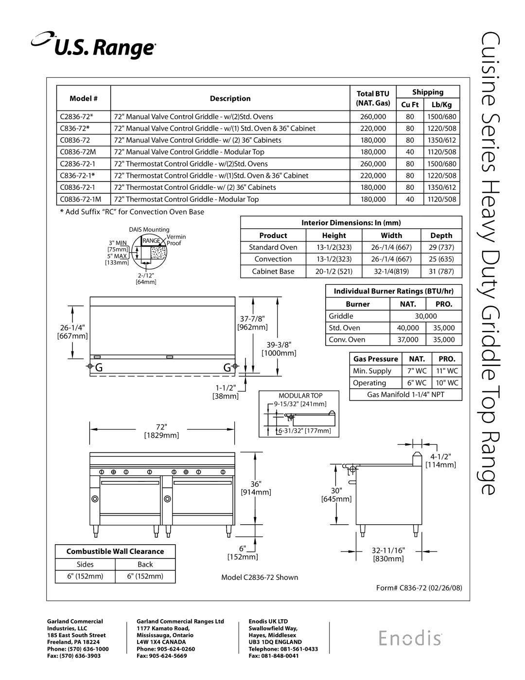 Garland C836-72-1, C2836-72-1, C0836-72-1M, C0836-72M specifications 26-1/4, 39-3/8, 645mm 32-11/16, 152mm 