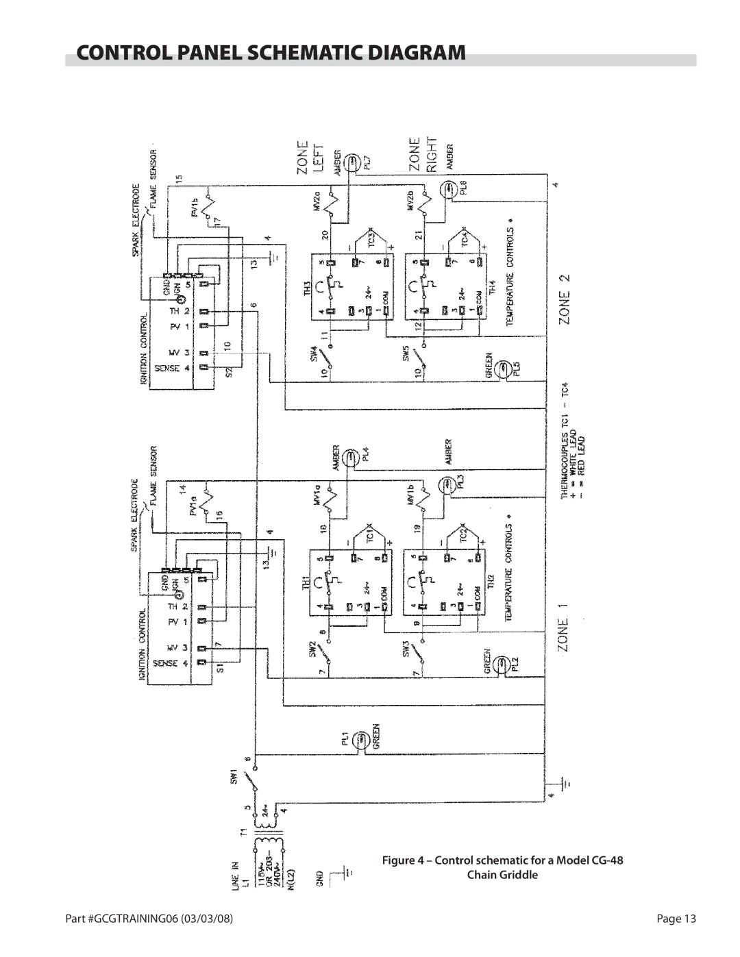 Garland CG-72, CG-24, CG-36, CG-60 Control Panel Schematic Diagram, Control schematic for a Model CG-48 Chain Griddle 