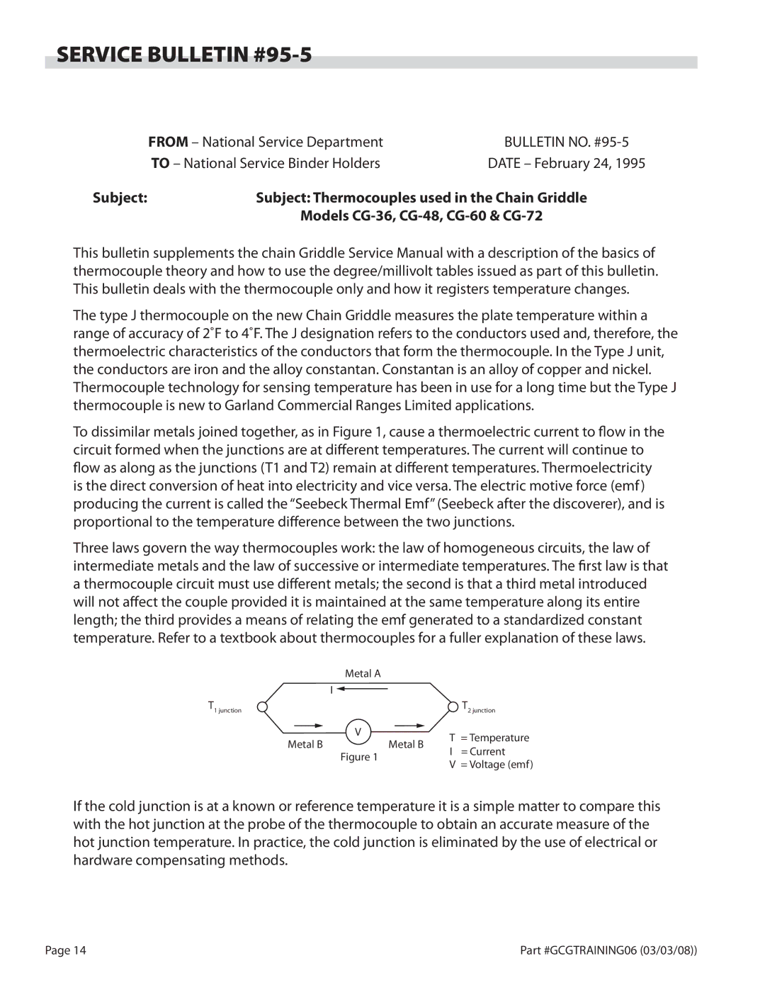 Garland CG-60, CG-24, CG-36, CG-48, CG-72 service manual Service Bulletin #95-5, Subject 