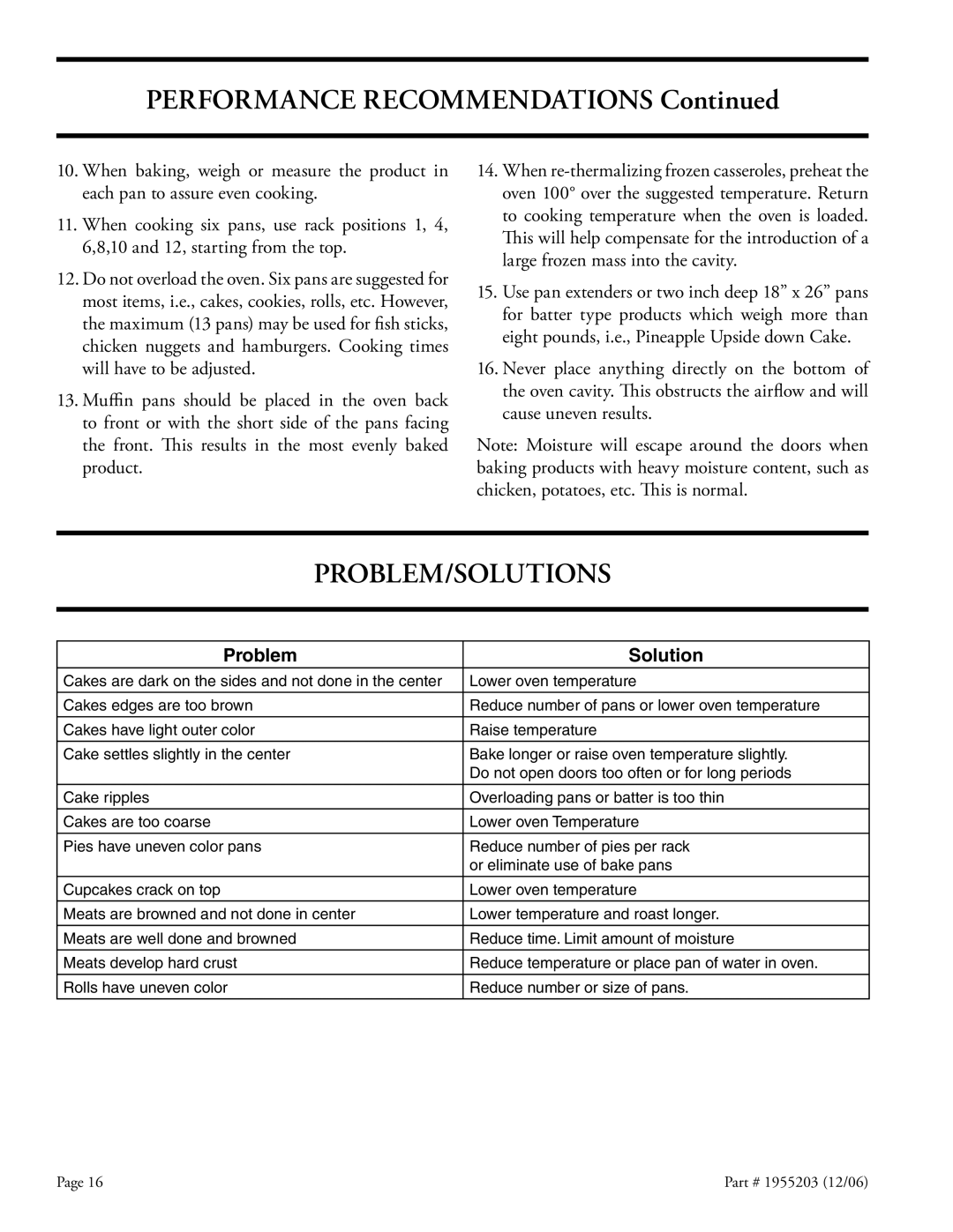 Garland Convection Microwave Oven installation instructions Performance Recommendations, Problem/Solutions 