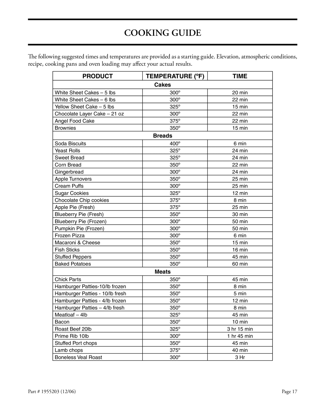 Garland Convection Microwave Oven installation instructions Cooking Guide, Time 