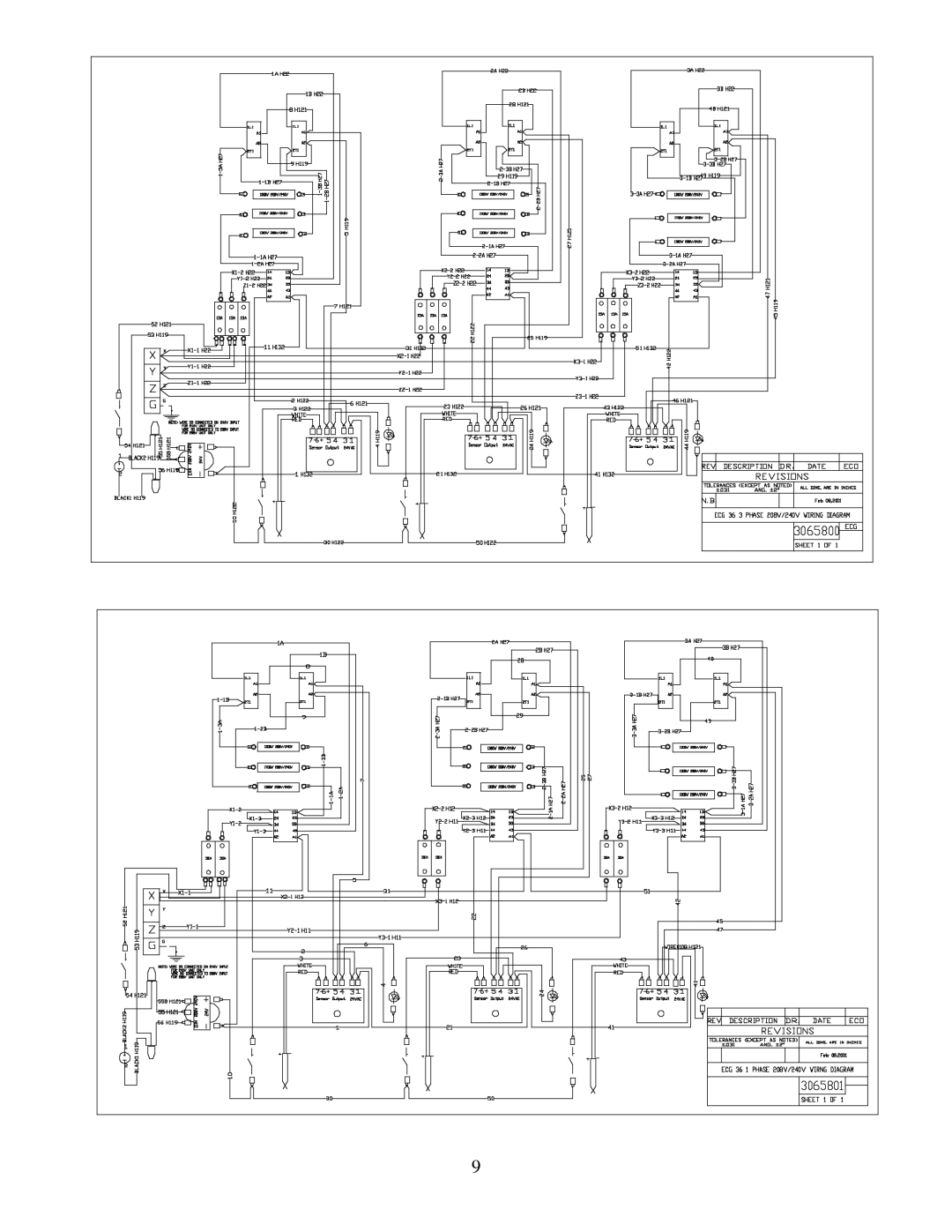 Garland ECG technical specifications 