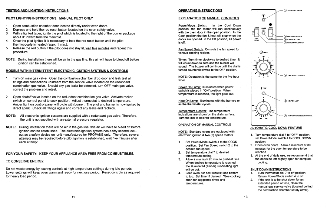 Garland ECO-G-10-M, ECO-G-10-E manual 