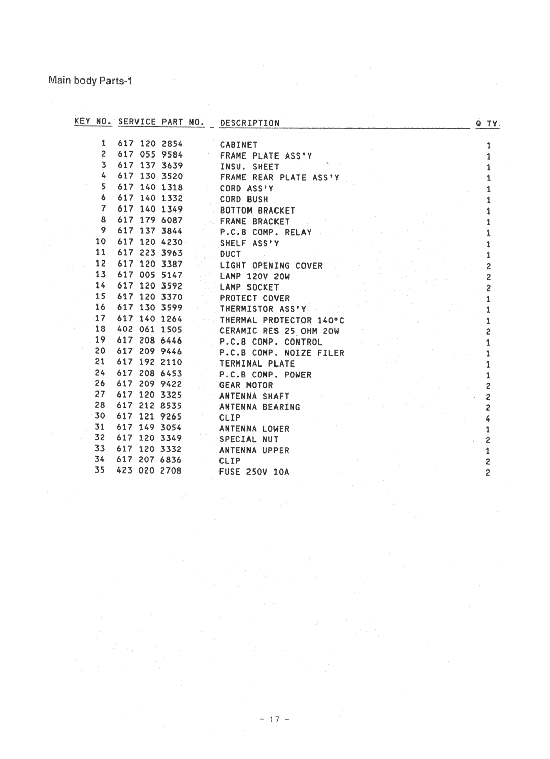 Garland EM-C180 service manual 