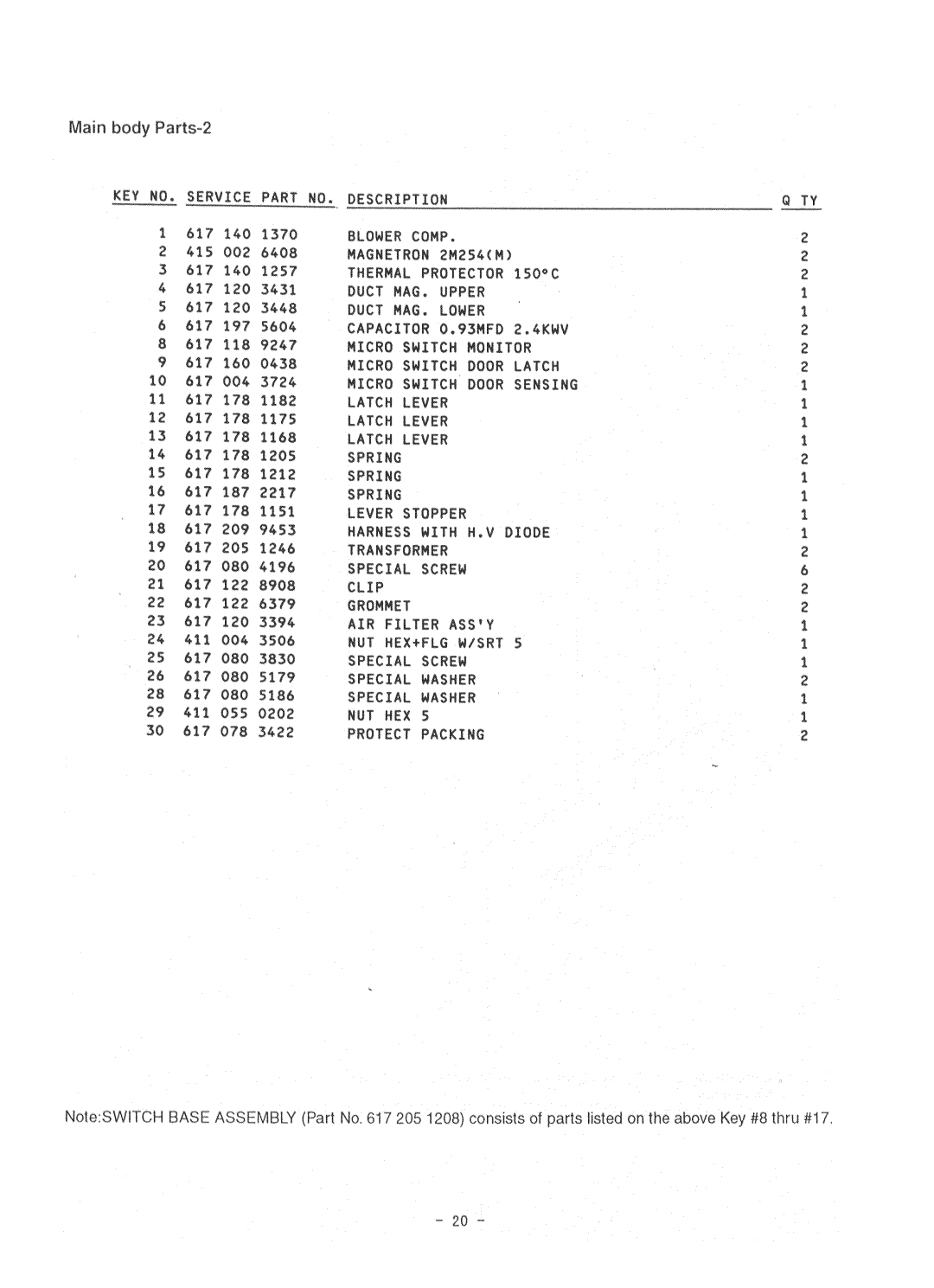 Garland EM-C180 service manual 