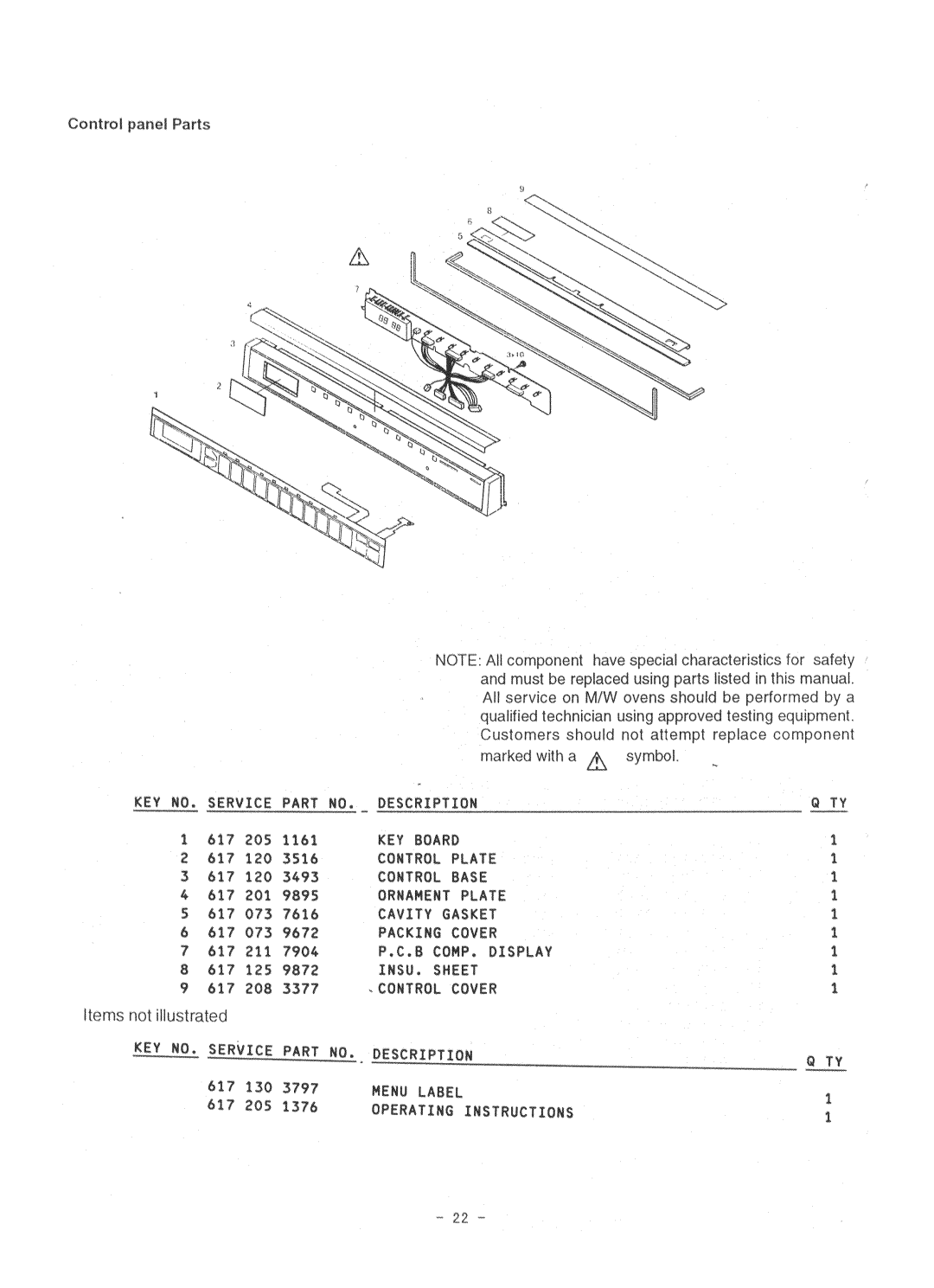 Garland EM-C180 service manual 