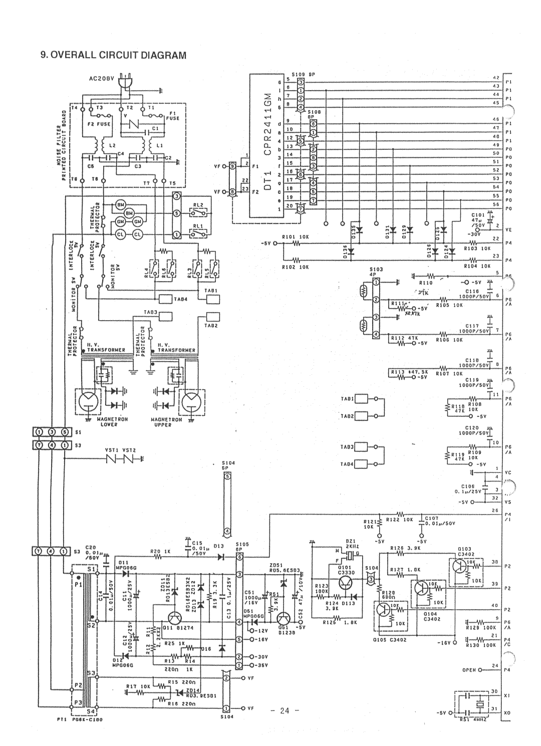 Garland EM-C180 service manual 