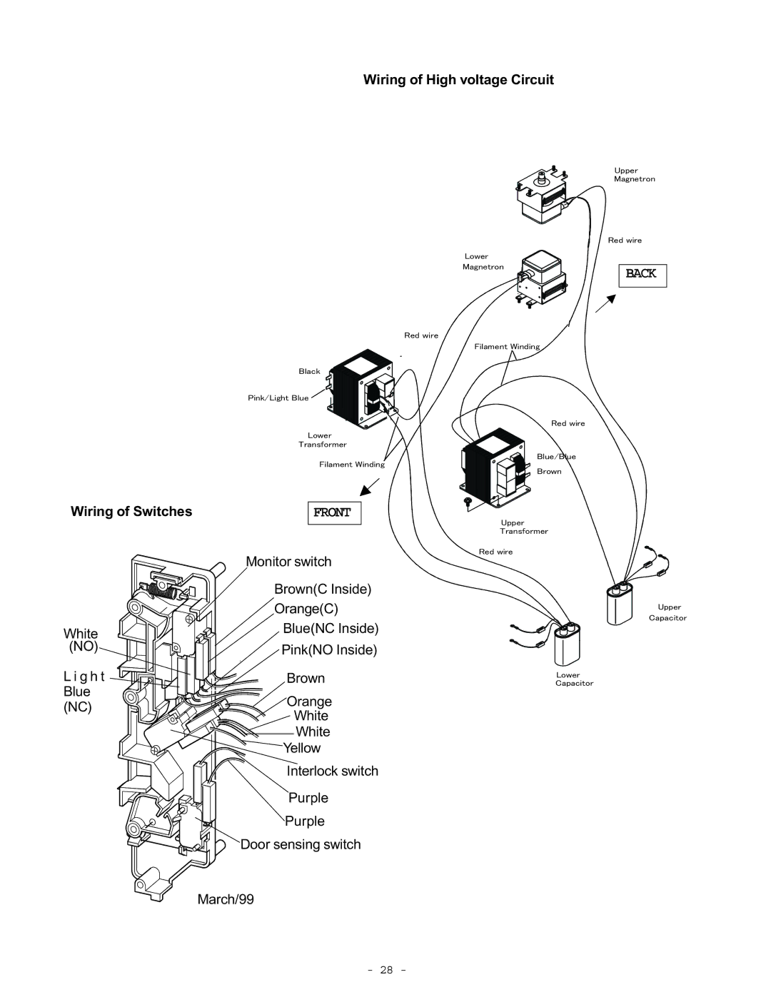 Garland EM-C180 service manual Back 