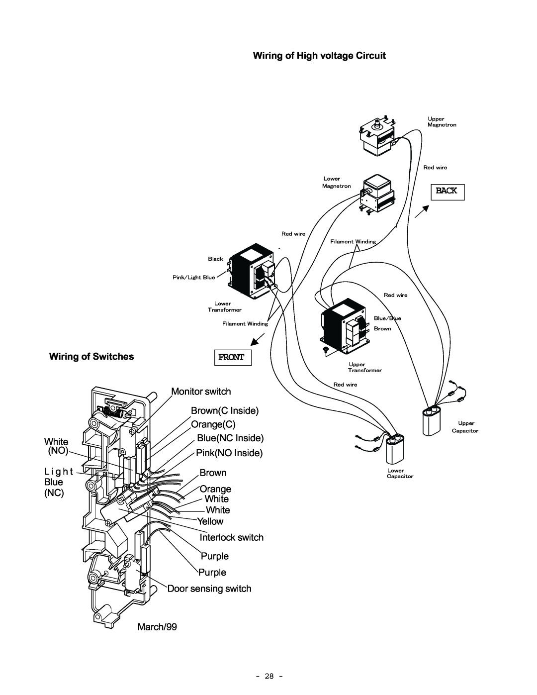 Garland EM-C180 service manual Wiring of High voltage Circuit, Back, Wiring of Switches, Front 