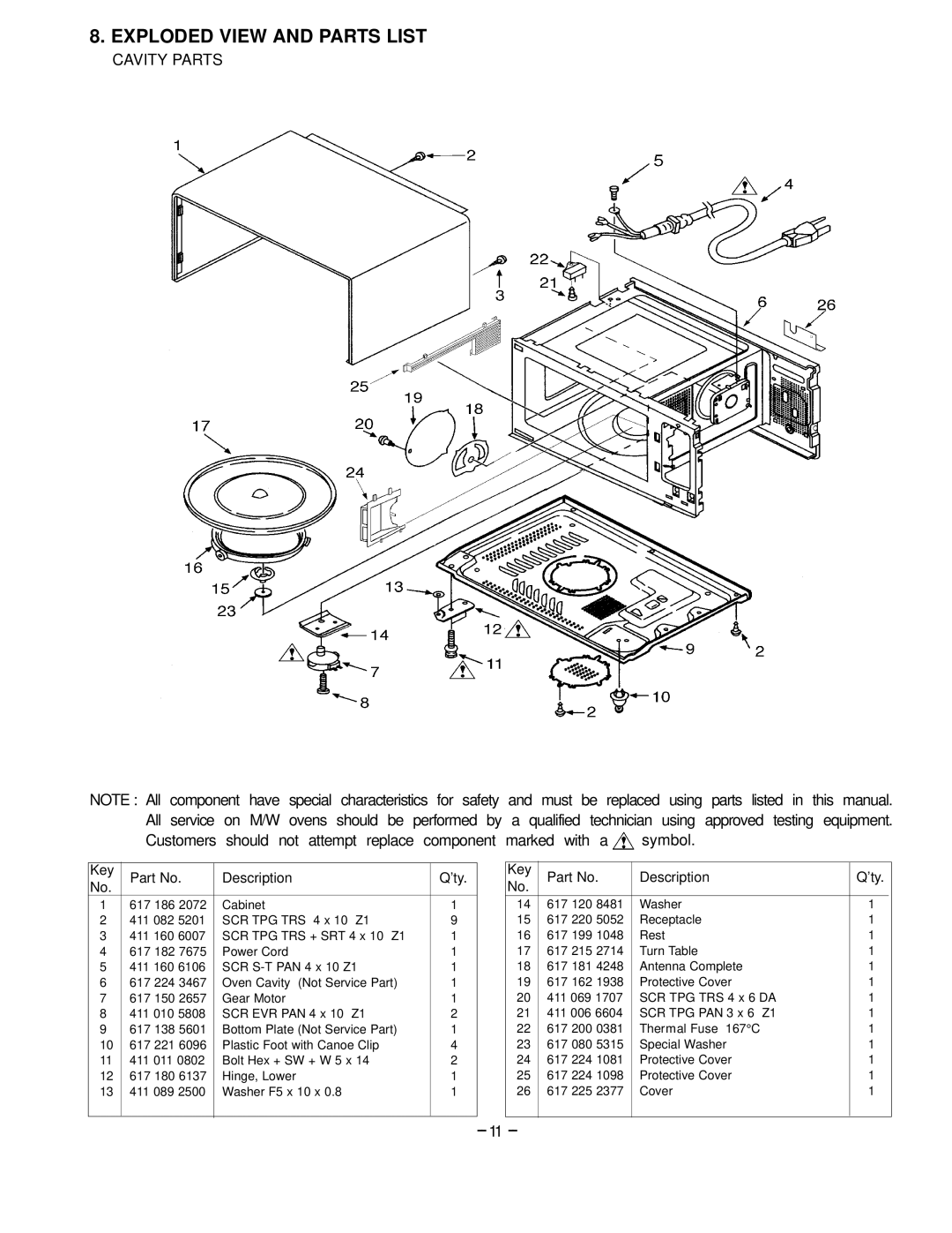 Garland EM-S85 service manual Exploded View and Parts List 