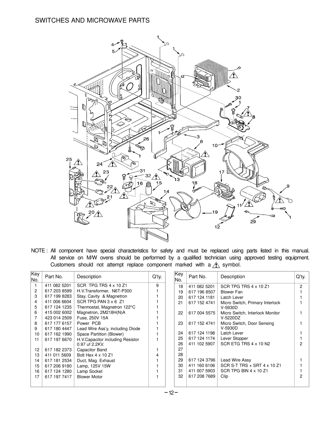 Garland EM-S85 service manual Switches and Microwave Parts 