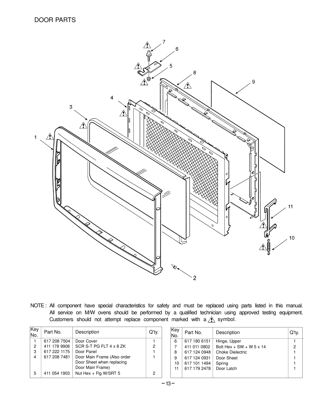 Garland EM-S85 service manual Door Parts 