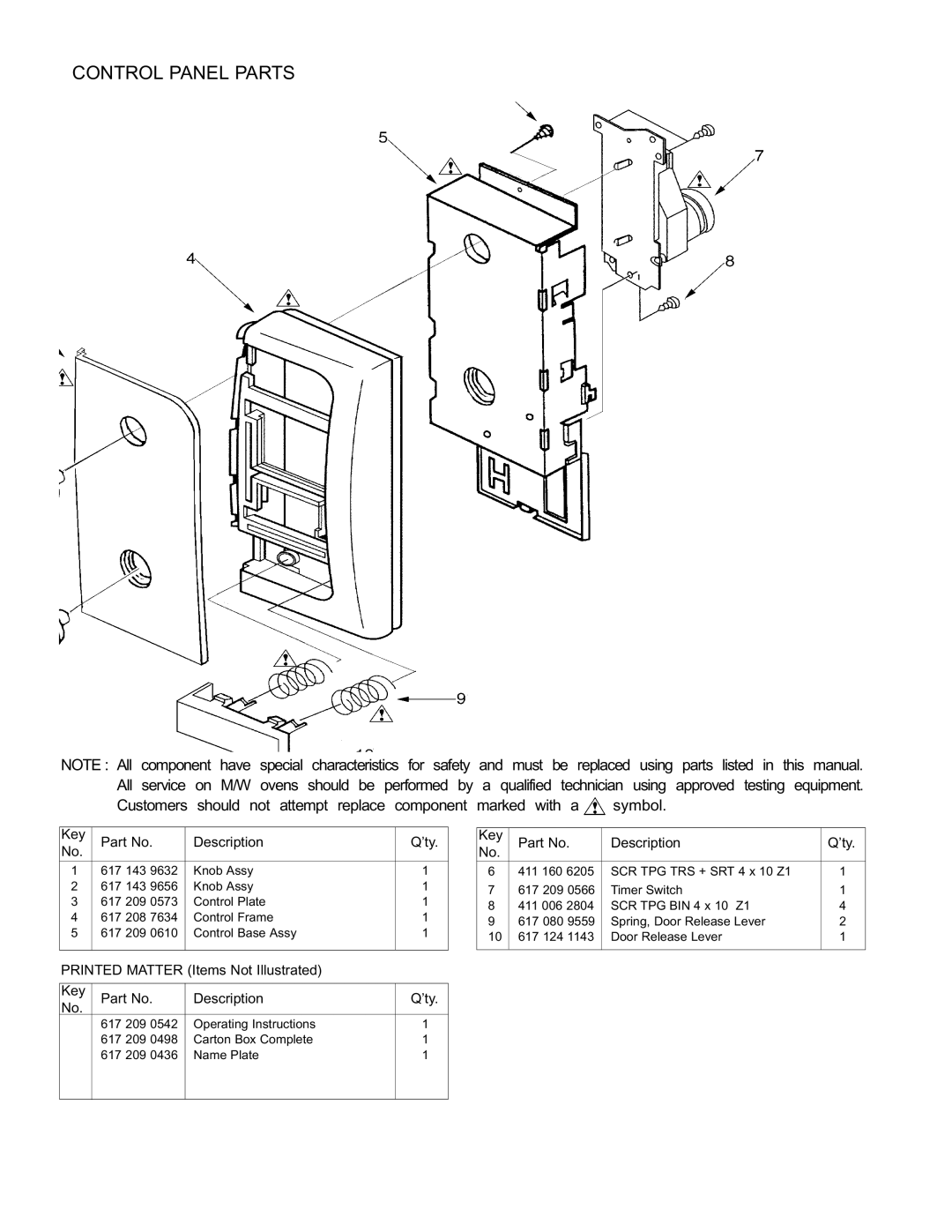 Garland EM-S85 service manual Control Panel Parts 