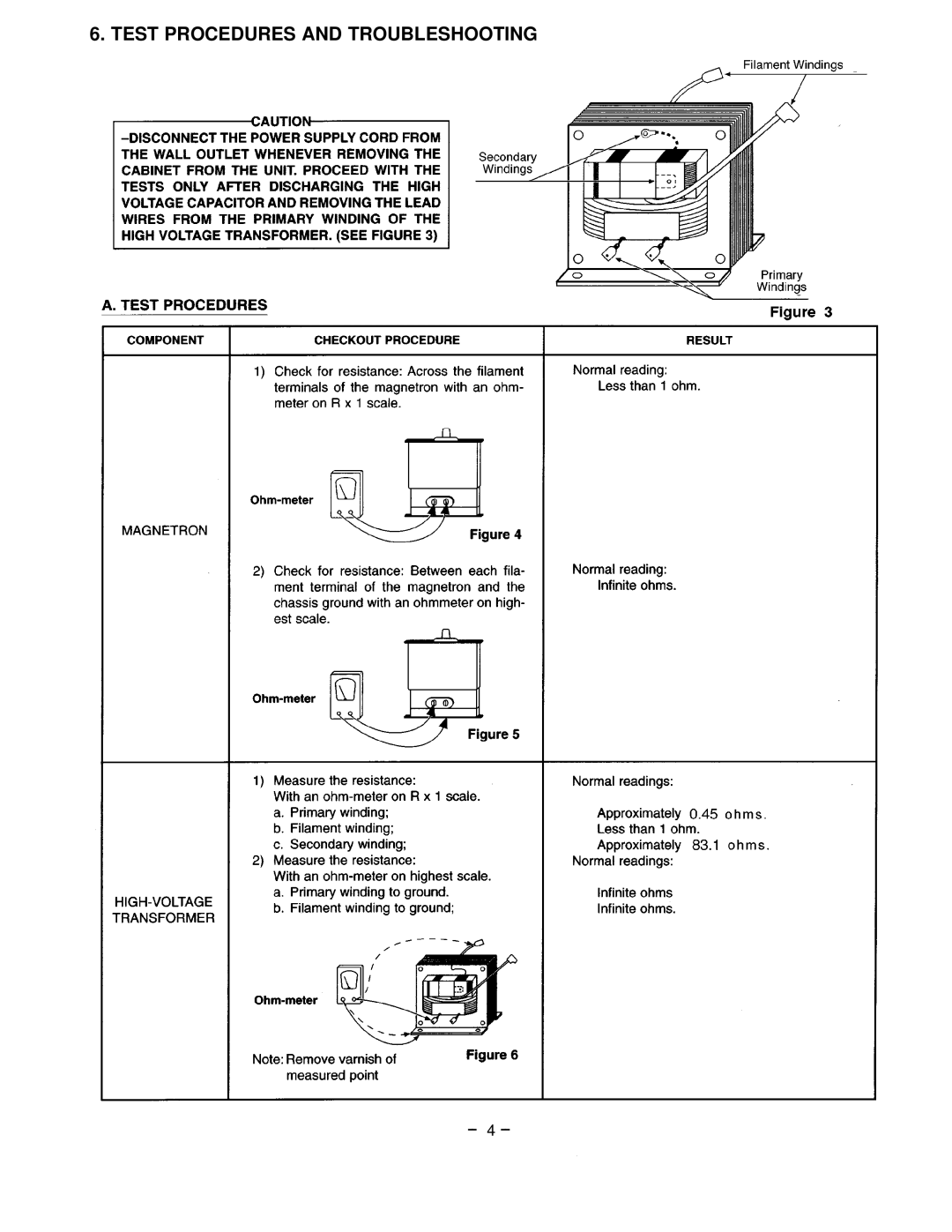 Garland EM-S85 service manual Test Procedures and Troubleshooting 