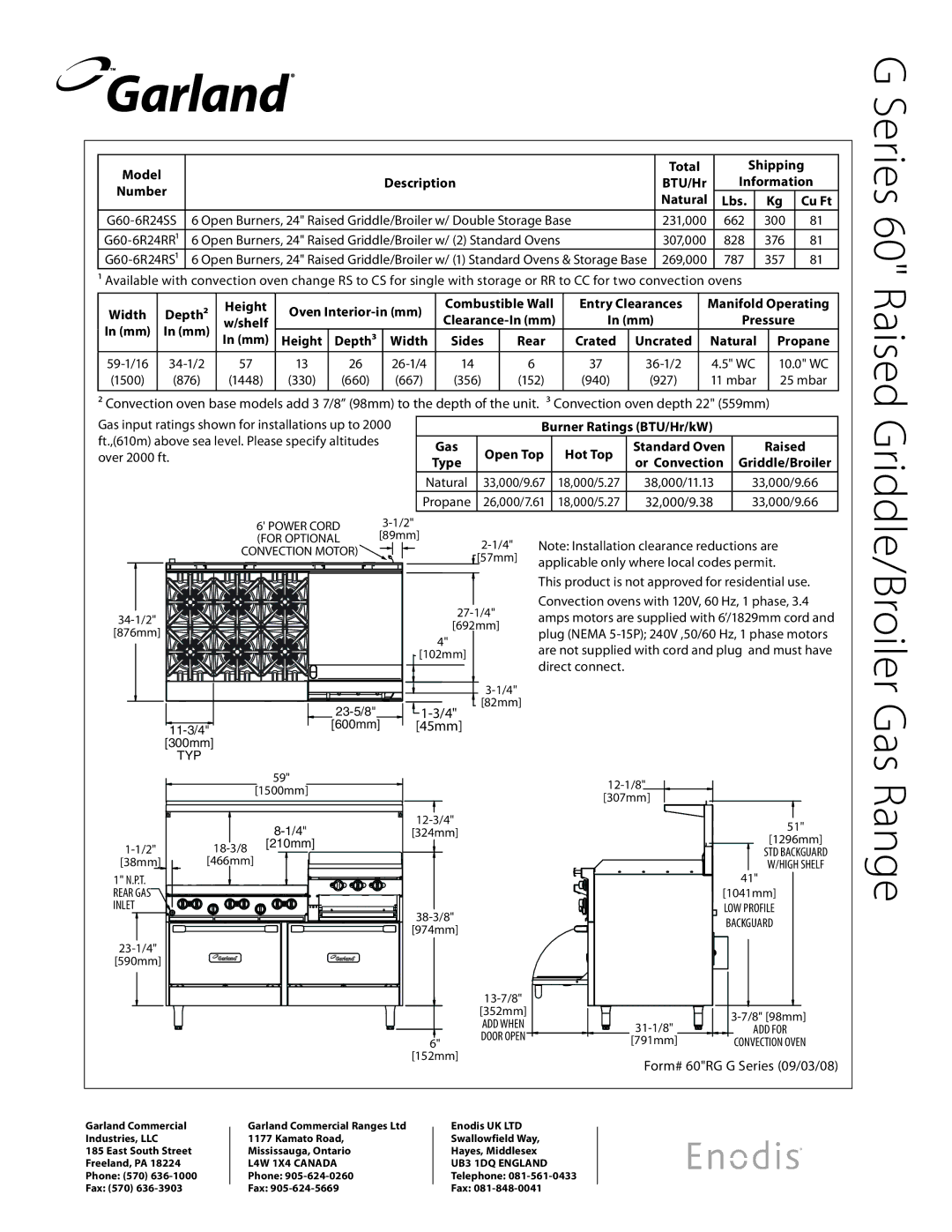 Garland G Series 60 specifications Series 60 Raised 