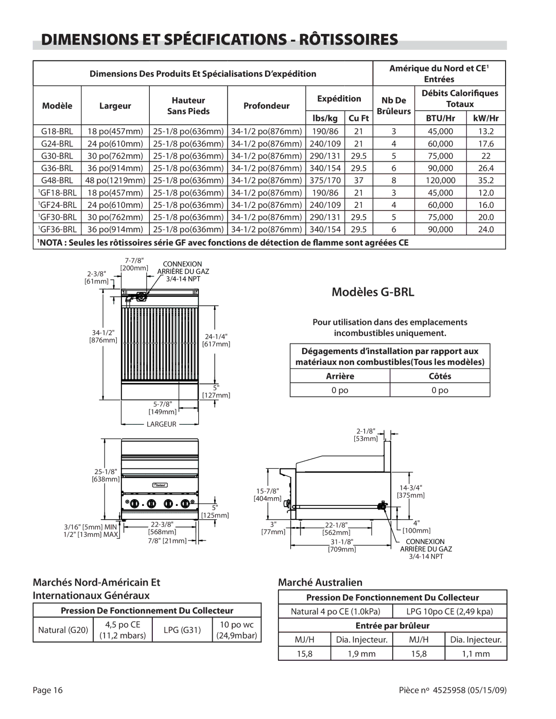 Garland G24-BRL, G18-BRL manual Dimensions ET Spécifications Rôtissoires, Marchés Nord-Américain Et Internationaux Généraux 