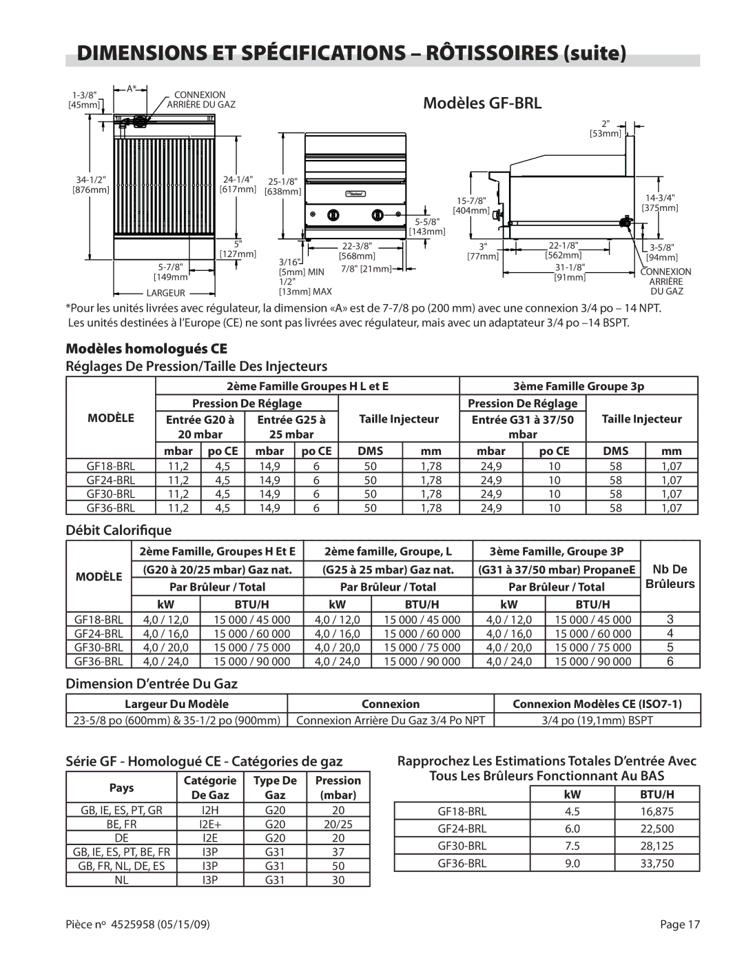 Garland G18-BRL Modèles GF-BRL, Débit Calorifique, Dimension D’entrée Du Gaz, Série GF Homologué CE Catégories de gaz 