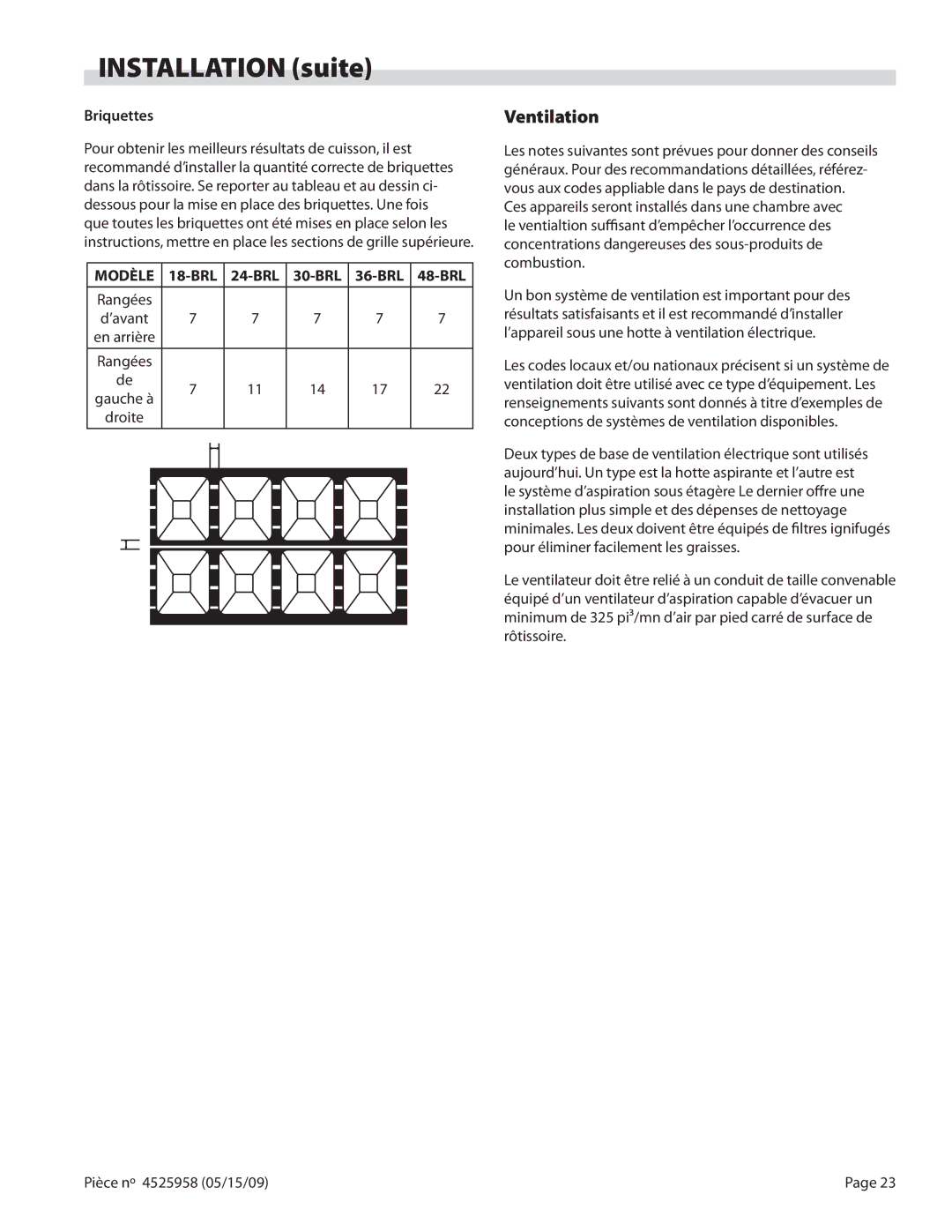 Garland G18-BRL, G24-BRL manual ’avant, Droite 