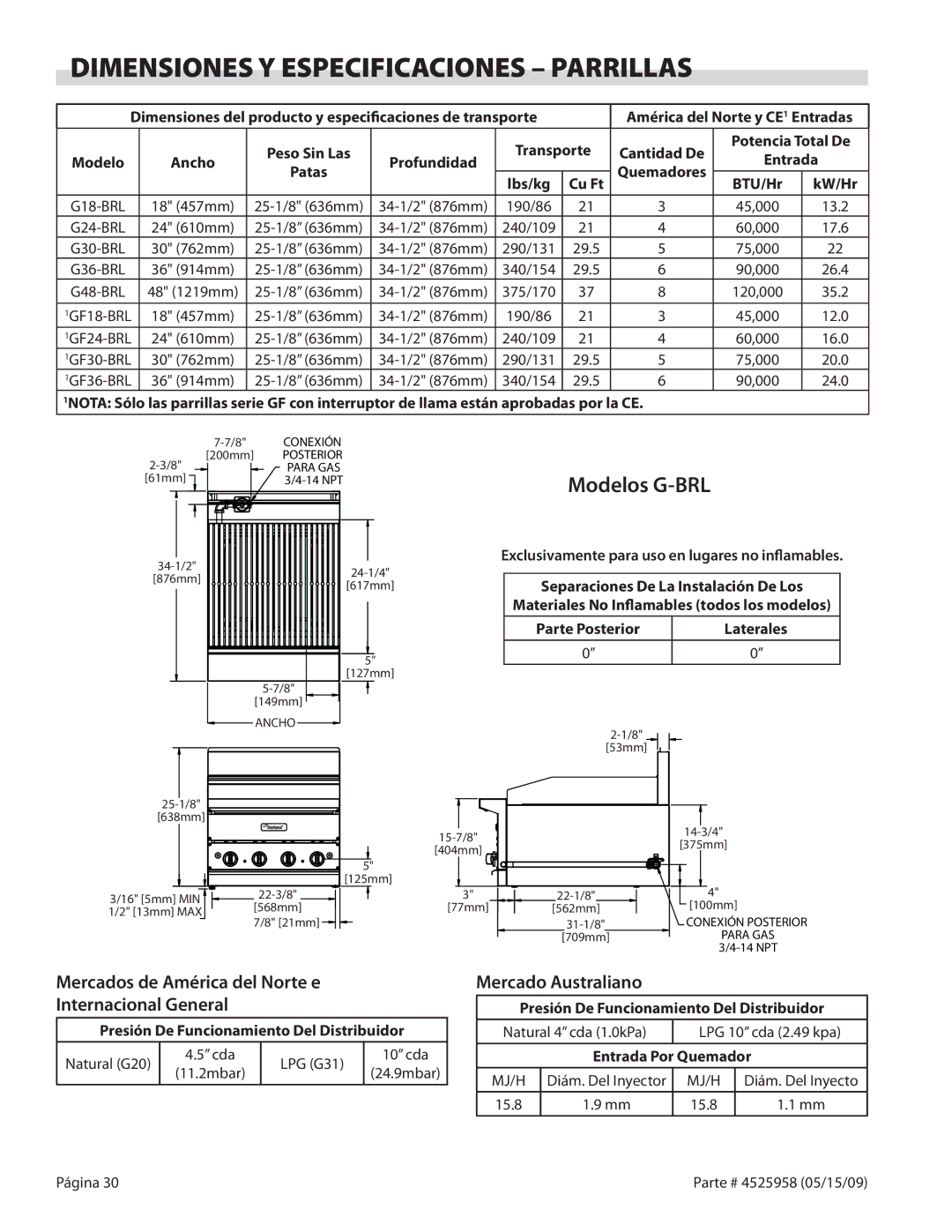 Garland G24-BRL, G18-BRL Dimensiones Y Especificaciones Parrillas, Mercados de América del Norte e Internacional General 