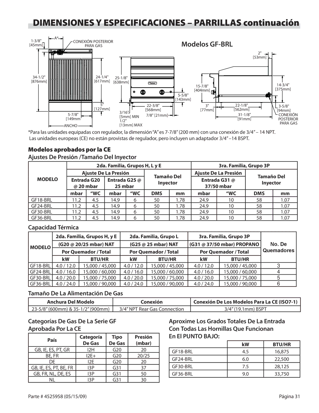 Garland G18-BRL, G24-BRL manual Modelos GF-BRL, Capacidad Térmica, Tamaño De La Alimentación De Gas 