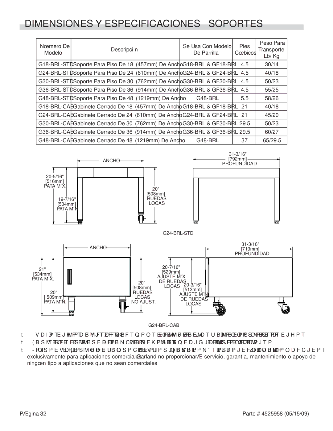 Garland G24-BRL, G18-BRL manual Dimensiones Y Especificaciones Soportes, Número De, Pies Peso Para Descripción 