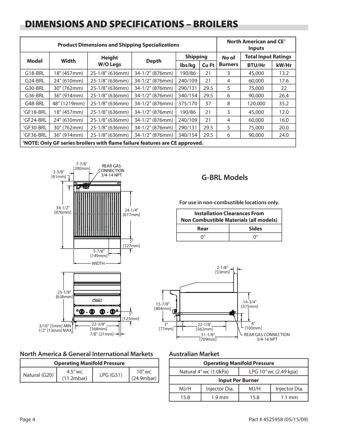 Garland G24-BRL Dimensions and Specifications Broilers, North America & General International Markets, Australian Market 