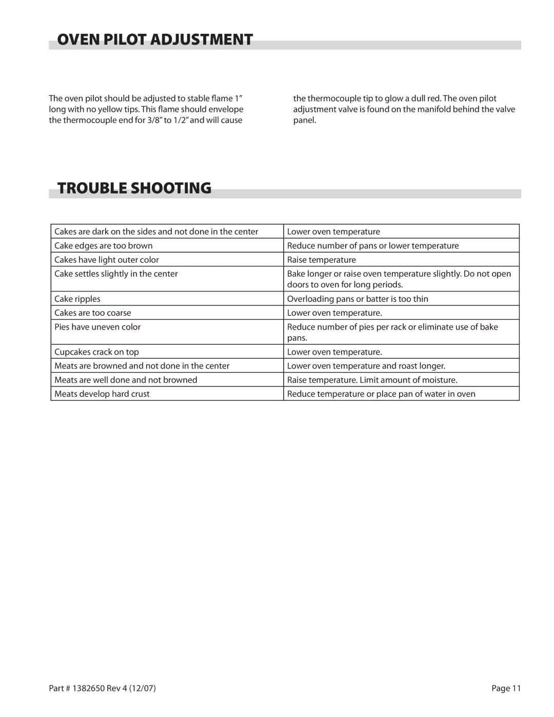 Garland G280-2 operation manual Oven Pilot Adjustment, Trouble Shooting 