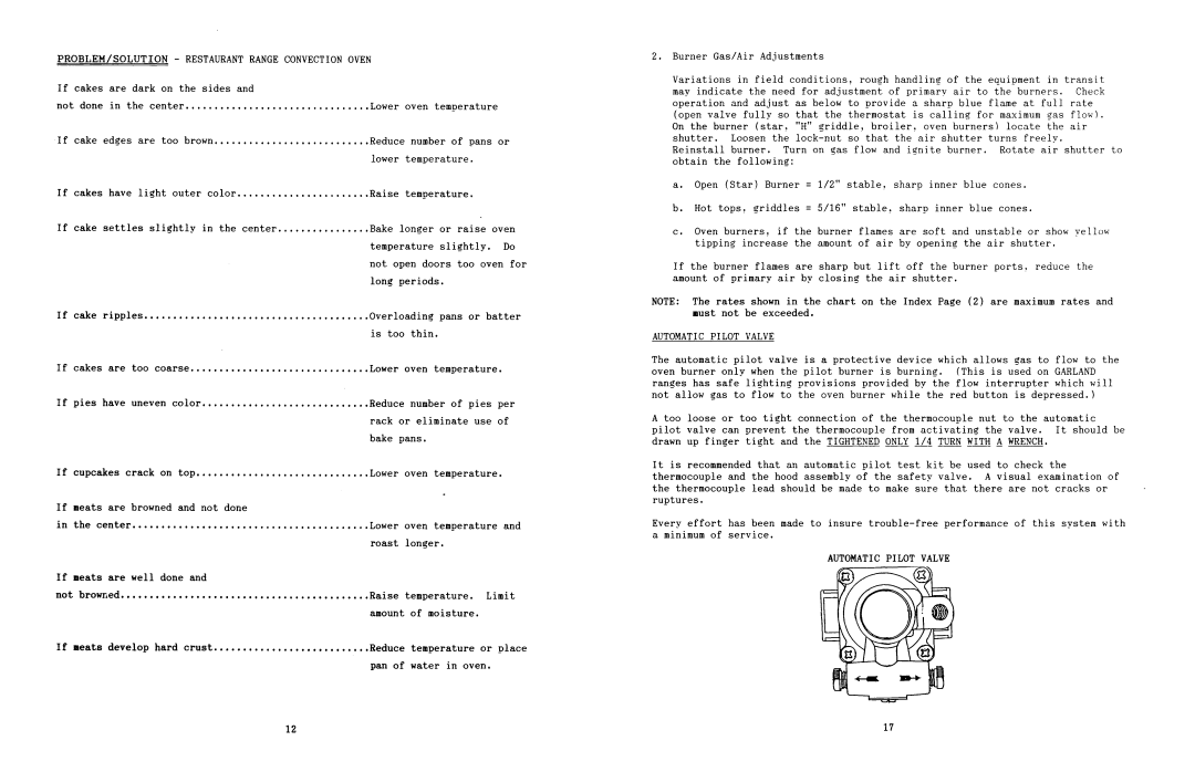 Garland G280, G30A manual 