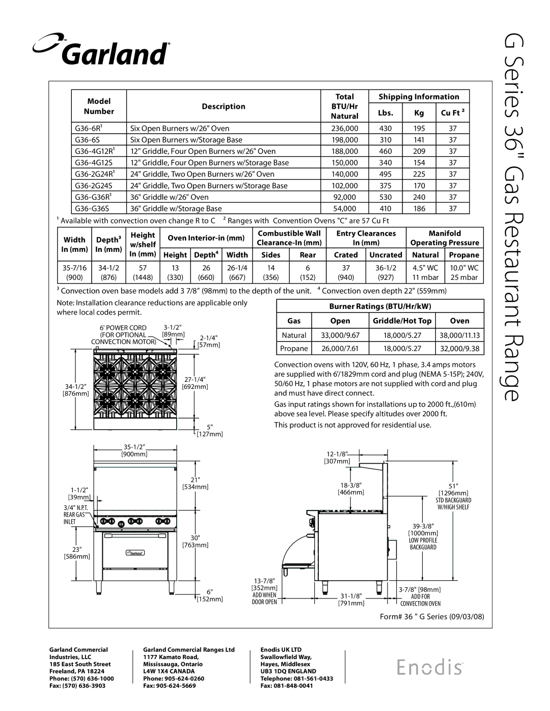 Garland G36-4G12R, G36-6R, G36-6S, G36-4G12S, G36-2G24R, G36-G36S, G36-G36R, G36-2G24S specifications Range 