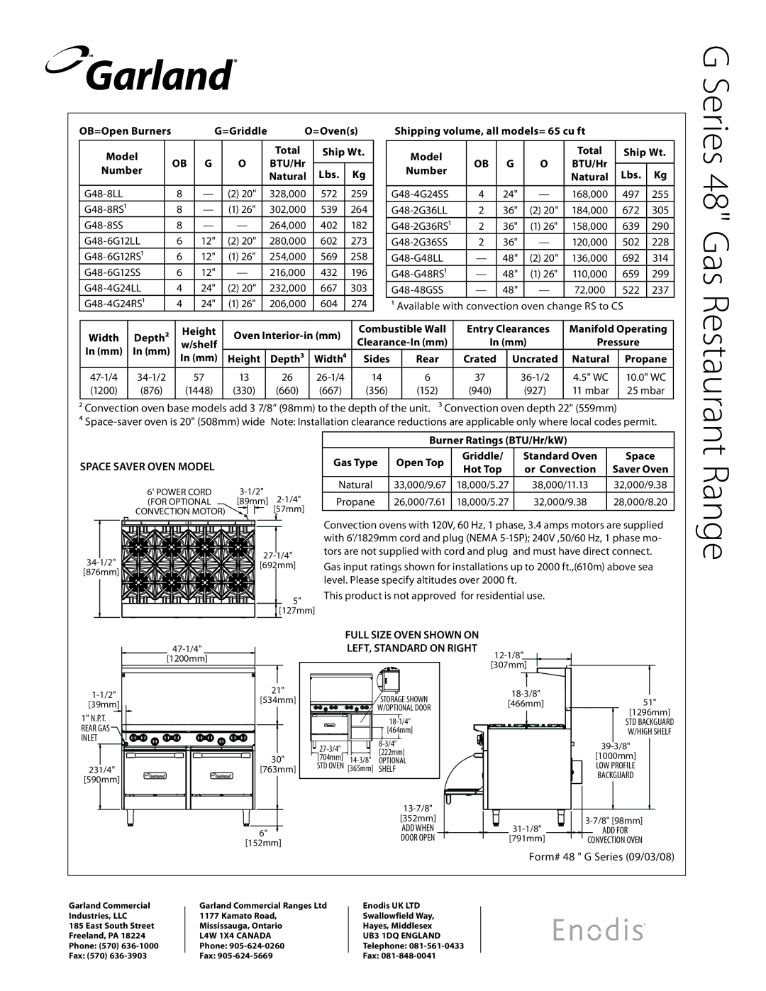 Garland G48-4G24RS =Griddle =Ovens Model, Number, Shipping volume, all models= 65 cu ft Model Total Ship Wt, 36-1/2 