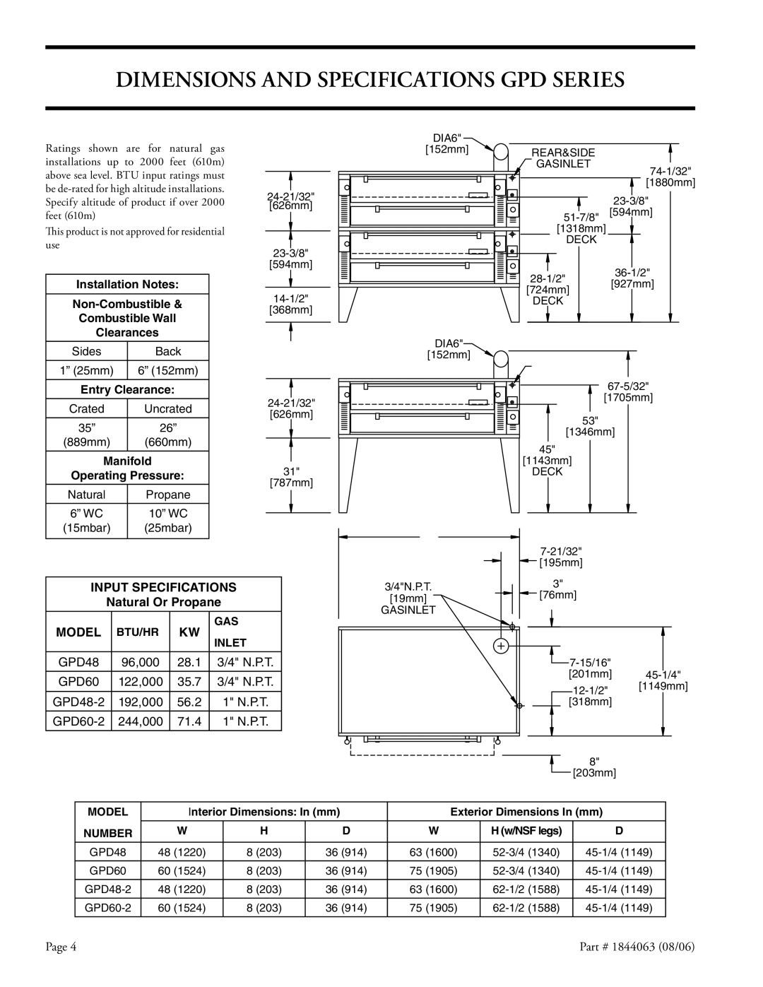 Garland GAS PIZZA OVENS installation instructions Dimensions and Specifications GPD Series, REAR&SIDE Gasinlet 