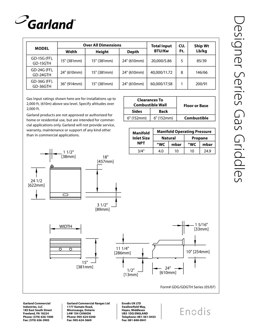 Garland GD-24G Total Input Ship Wt Width Height Depth BTU/Kw Lb/kg, Floor or Base, Combustible, Natural Propane, 33mm 