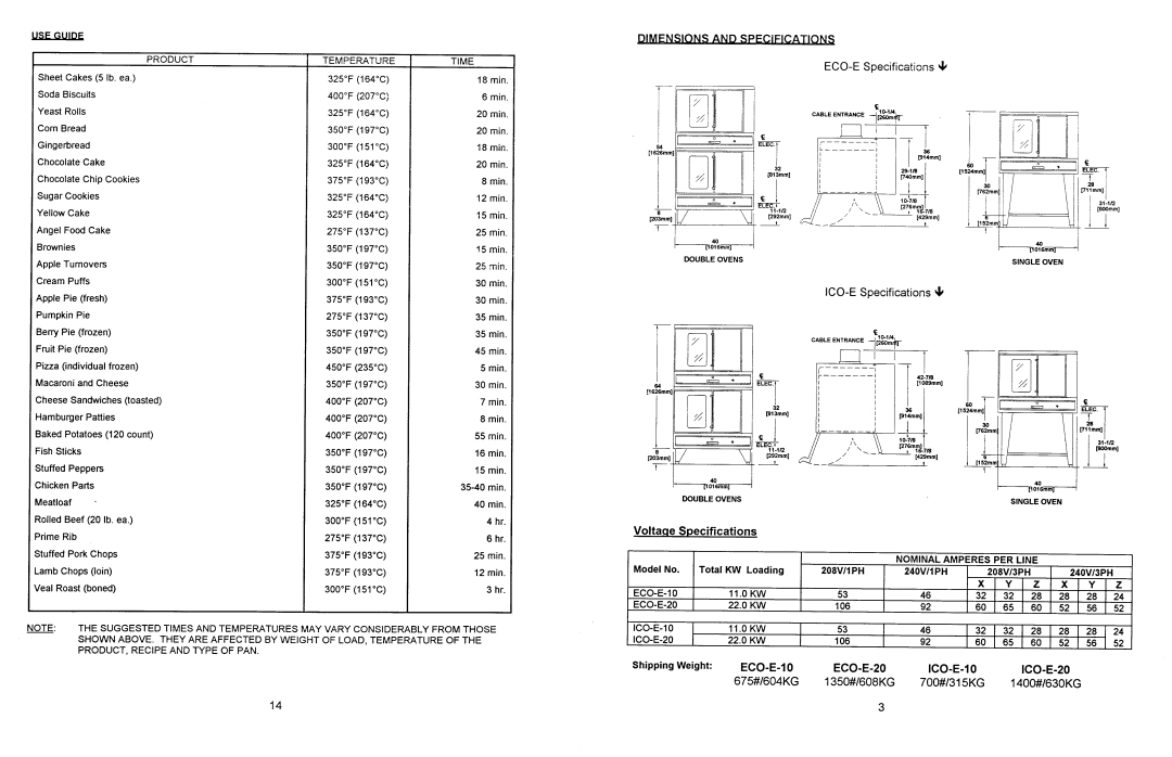 Garland ICO-E-20M, ICO-E-10-M, ECO-E-10-E, ICO-E-20-E, ECO-E-20-E, ECO-E-10-M, ECO-E-20-M, ICO-E-10-E manual 