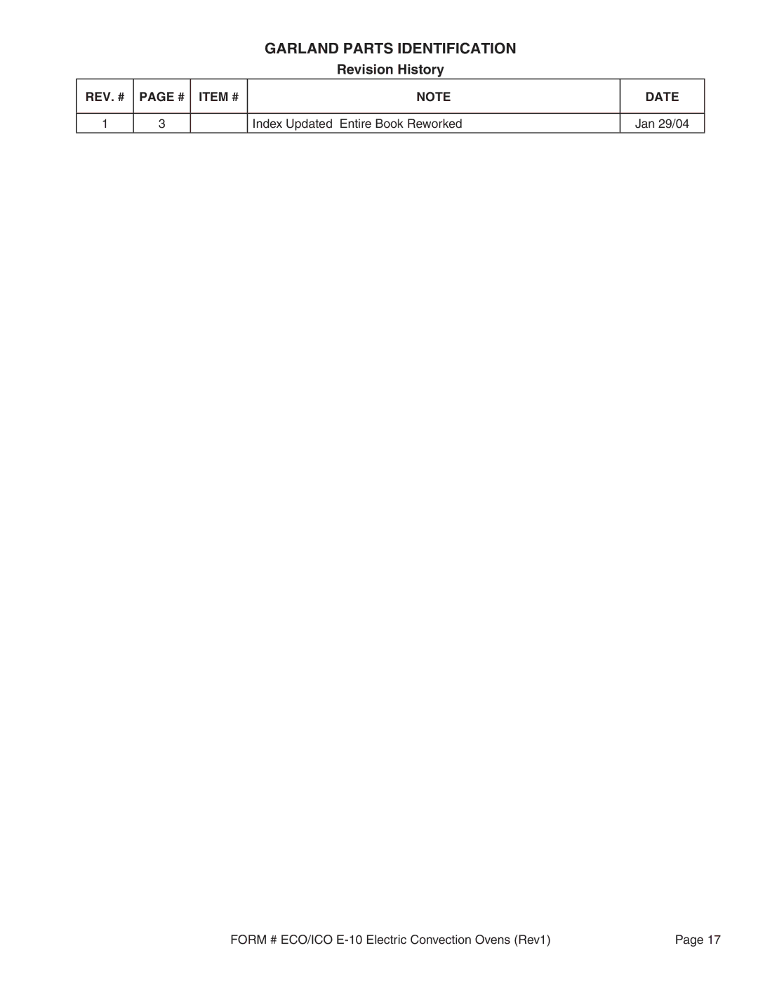 Garland ECO-E10, ICO-E-20, EC0-E-20, ICO-E10 manual Revision History 