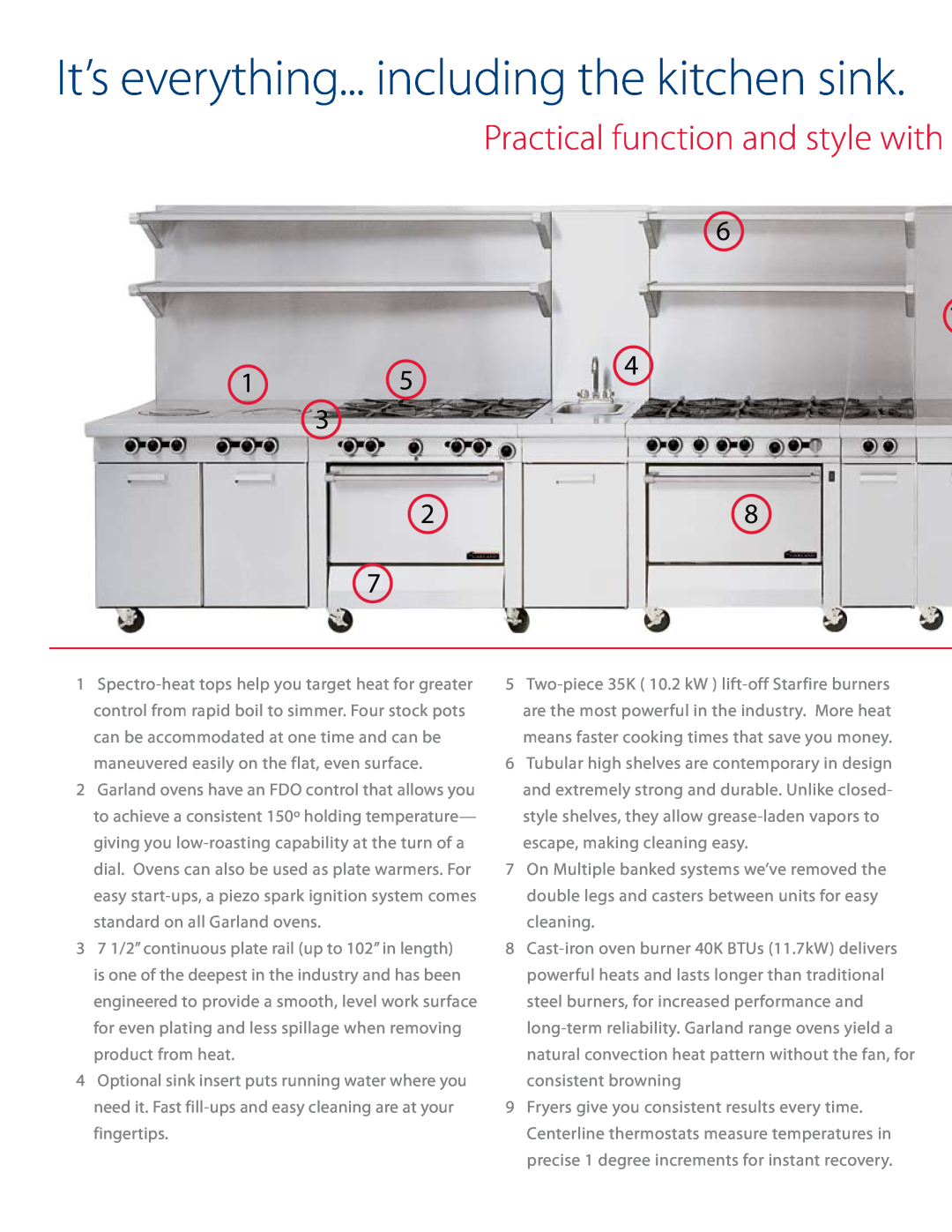 Garland Master Series manual Practical function and style with, It’s everything... including the kitchen sink 