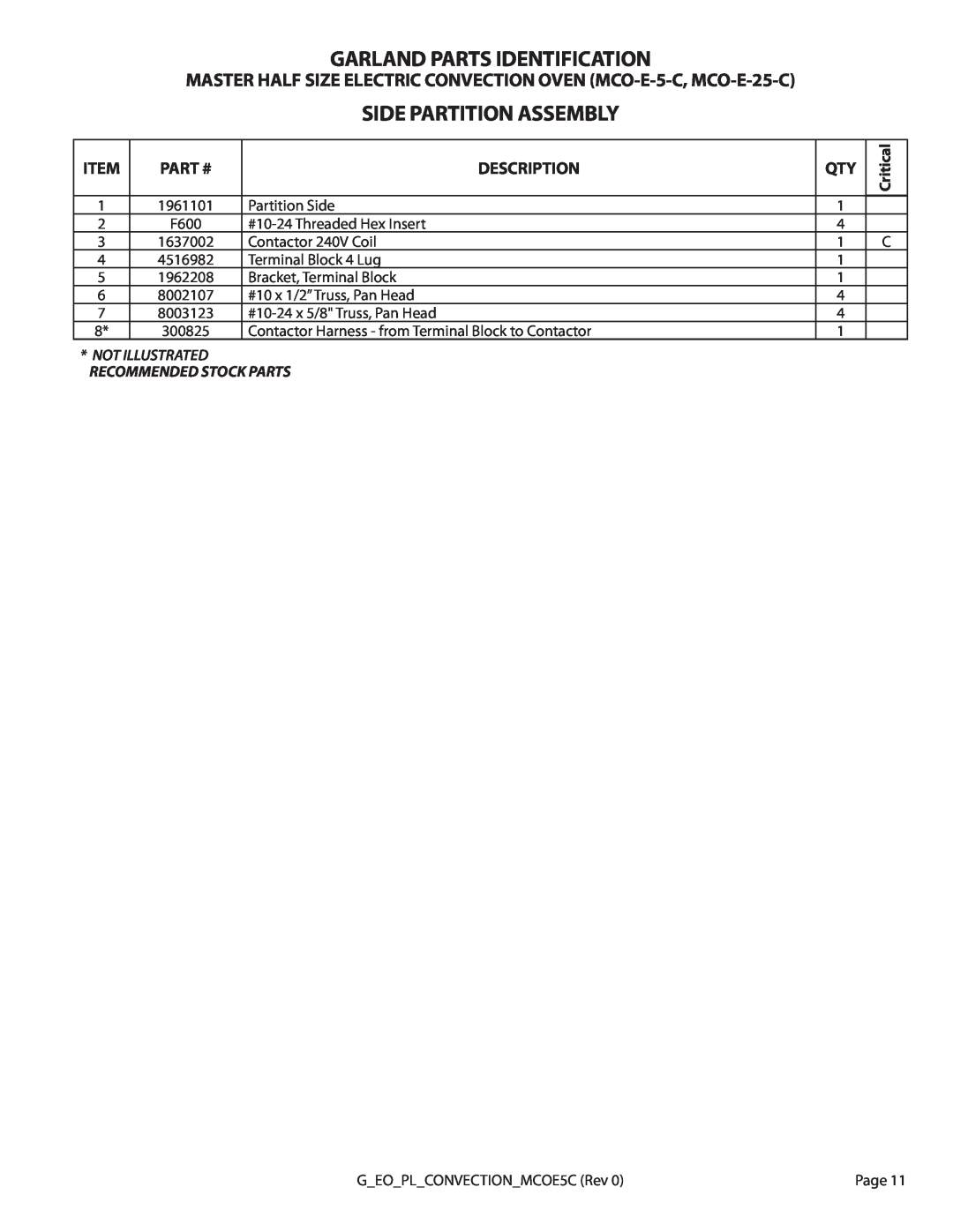 Garland MCO-E-25-C, MCO-E-5-C manual Side Partition Assembly, Garland Parts Identification, Part #, Description 