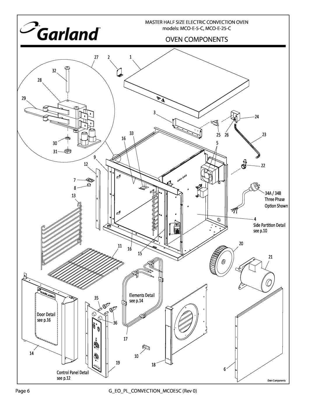 Garland MCO-E-5-C, MCO-E-25-C manual Oven Components 