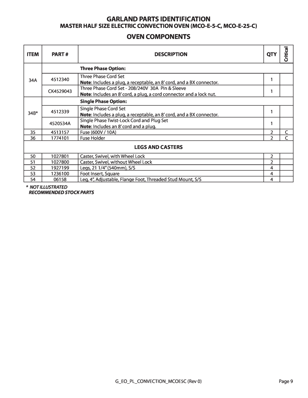 Garland MCO-E-25-C, MCO-E-5-C manual Garland Parts Identification, Oven Components, Part #, Description, Legs And Casters 