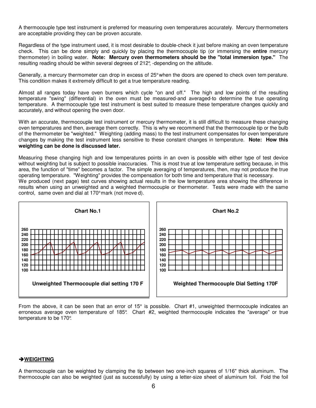 Garland MCO-GD-10E, MCO-GD-10M, MCO-GS-10M, MCO-GS-10E service manual Weighting 