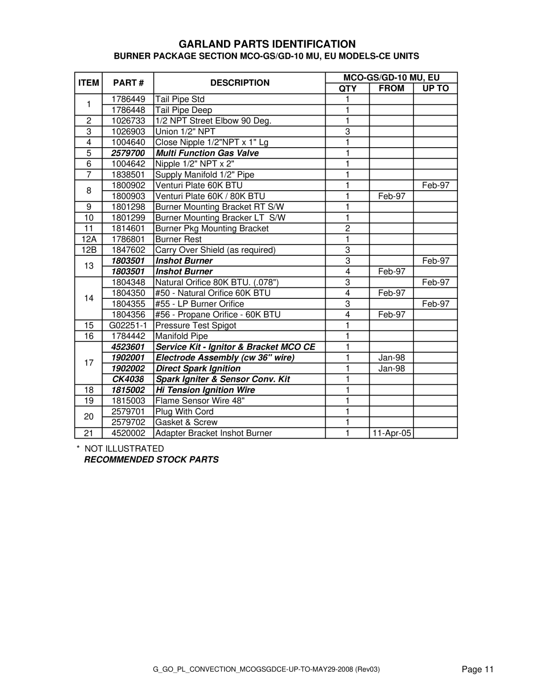 Garland MCO GS/GD-10 MU manual Multi Function Gas Valve, Inshot Burner, Direct Spark Ignition 