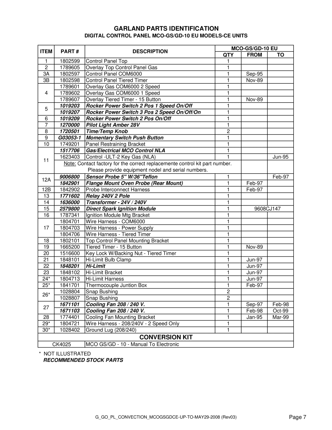 Garland MCO GS/GD-10 MU manual 1517706 Gas/Electrical MCO Control NLA, Sensor Probe 5 W/36Teflon 