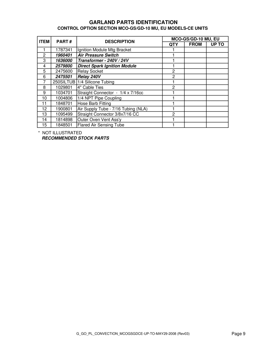 Garland MCO GS/GD-10 MU manual Relay, 250SILTUB 