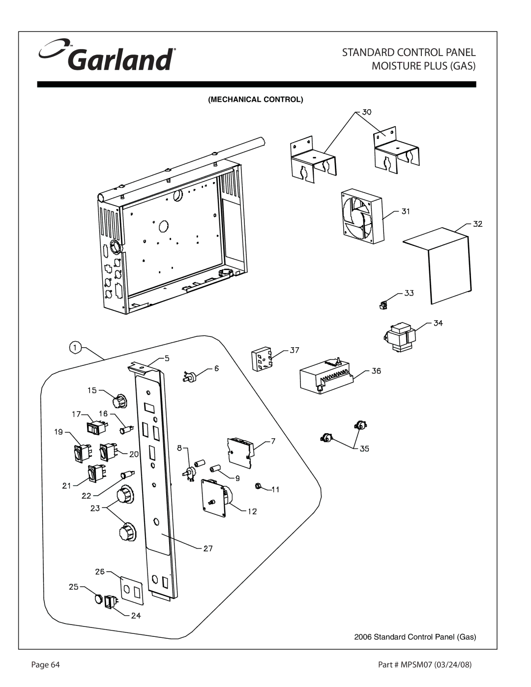 Garland MP-GD-10-S, MP-GS service manual Standard Control Panel 