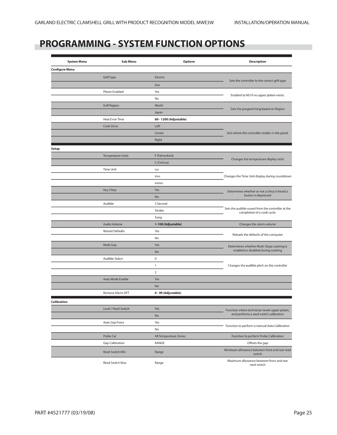 Garland MWE3W operation manual Programming System Function Options, Configure Menu 