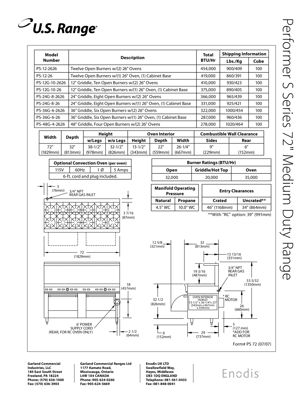 Garland PS-12G-10-2626, PS-24G-8-2626, PS-12-2626, PS-48G-6-2626, PS-36G-6-2626 specifications Range, Performer S Series 