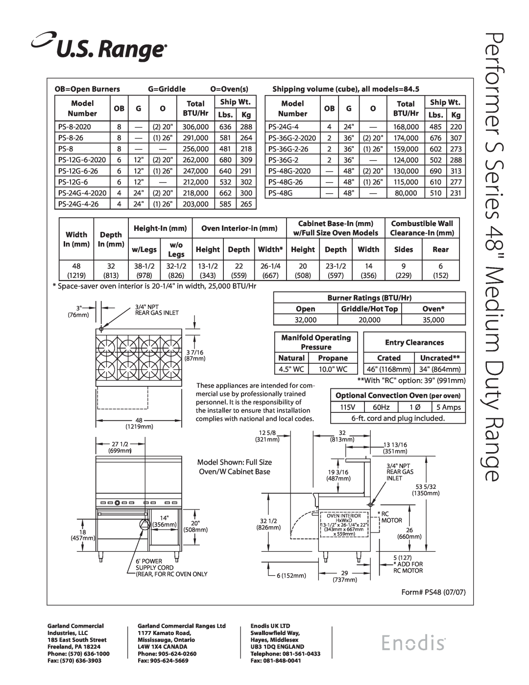 Garland PS-12G-12-6-26, PS-24G-12-4-26, PS-36G-12-2, PS-48G-12-26, PS-12G-12-6-2020 Performer S Series, Medium Duty Range 
